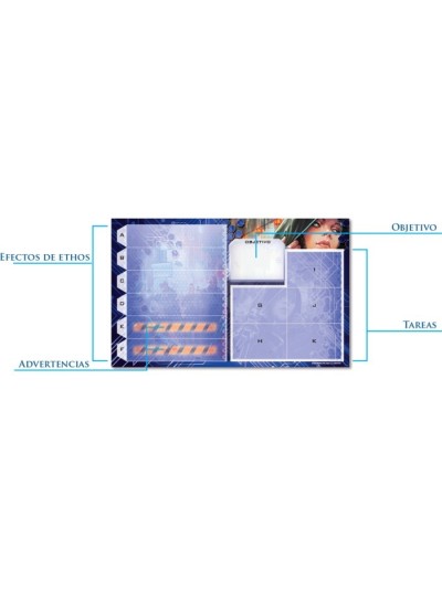 Android Netrunner LCG - Directriz Terminal