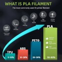 JAYO Filamento de Impresora 3D PLA - Gris