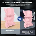 JAYO Filamento de Impresora 3D PLA Matte - Verde