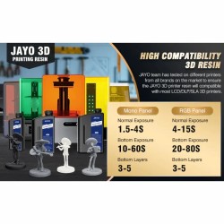 Resina 3D JAYO 1kg - AZUL TRANSPARENTE - para impresiónes 3D