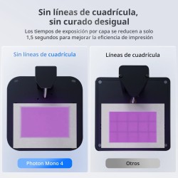 Impresora 3D Resina Anycubic Photon Mono 4 - 10K